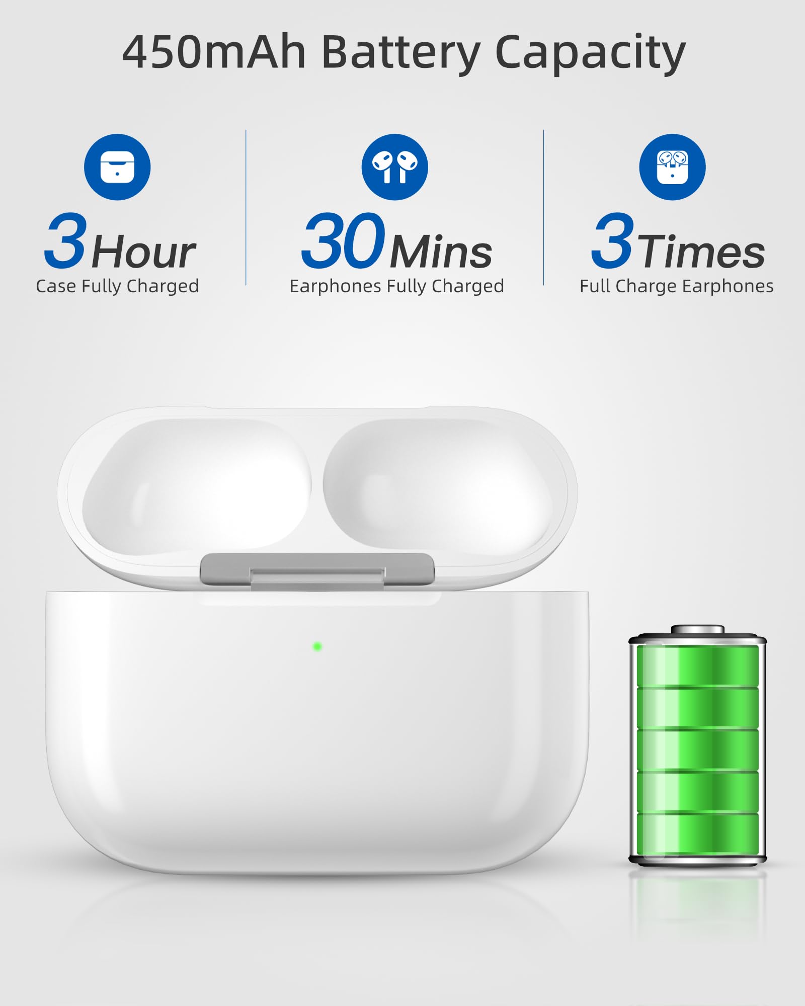Amazon.com: Charging Case Compatible with Air Pods Pro 3 : Electronics