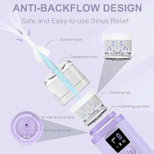 Miniatura 3 de Joyhicare Aspirador nasal para bebé 3 niveles de succión seguro eléctrico para la nariz del bebé con diseño antireflujo limpiador de nariz Morado