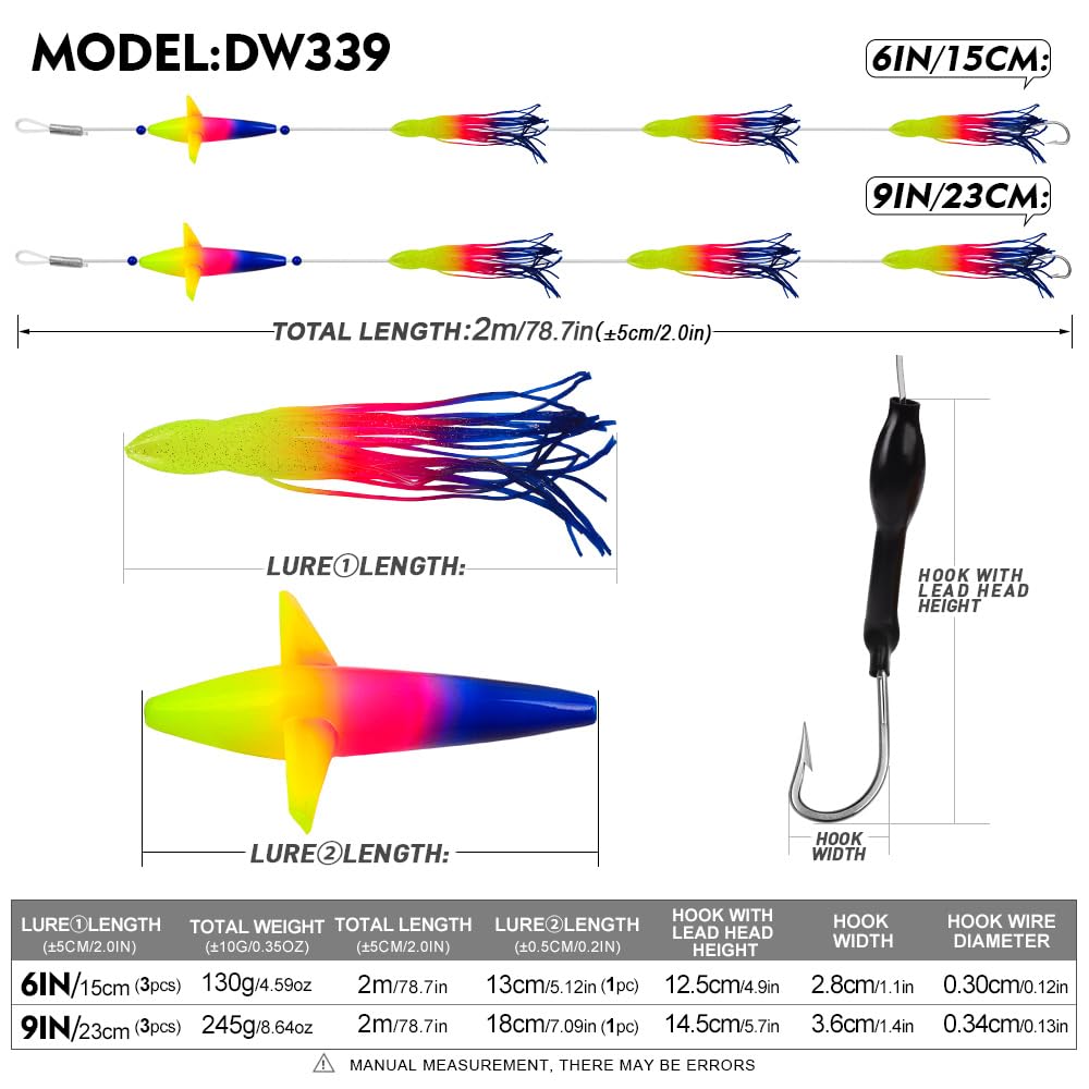 Vogel-Teaser Kettenköder Schleppköder – Big Game Teaser Salzwasser Offshore Thunfisch Mahi Wahoo Voll Rigged Bulb Squid Teaser Trolling Angelköder mit Netztasche