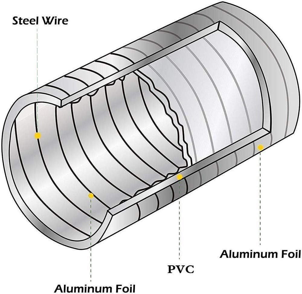 Tubo Flessibile Aria Scarico PVC E Alluminio - Ø60mm, 6m, Isolato Per Ventilazione E Aspirazione - Foto 3