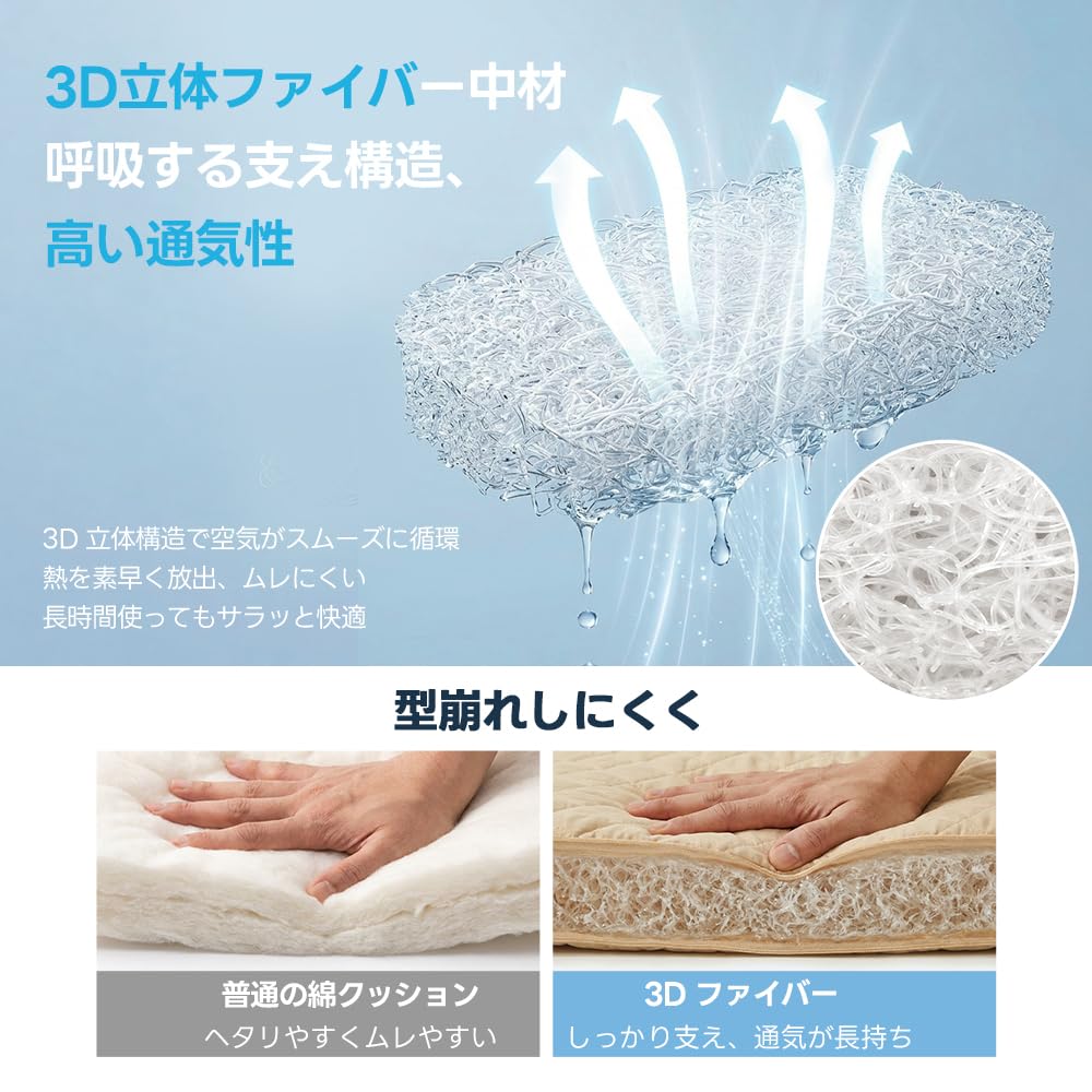 Amazon | 【Cusion】PETTENA ペットカート用 冷却ファン付きクッション