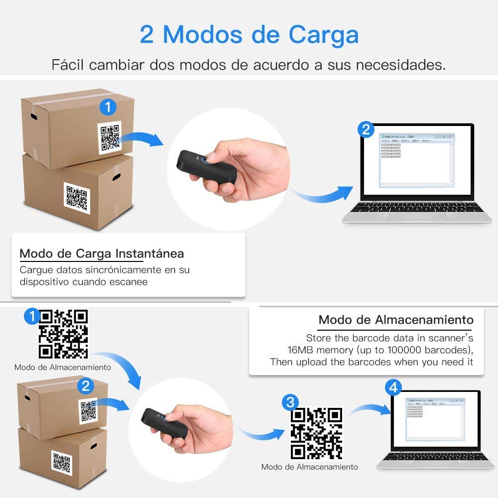 Eyoyo 2D Escáner de Código de Barras, Mini 1D QR Lector de Código de Barras 3-en-1 Conexiones USB Cable/ 2,4G Inalámbrico/Bluetooth para POS, Teléfono Inteligente, Tableta, iOS, Android y Windows
