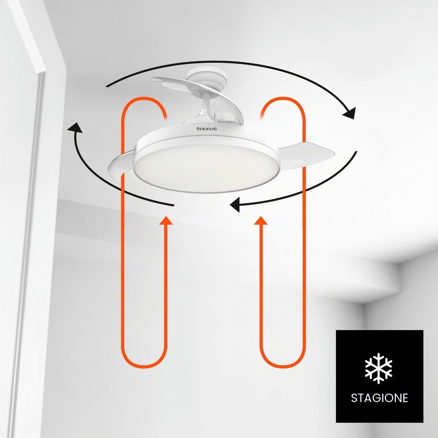 Taurus – Ventilatore da Soffitto con Luce Fresko Hide&Go | 3 Pale | Ultra silenzioso | Timer 8h | 6 Velocità | Telecomando | Programmazione | Motore DC | Bianco