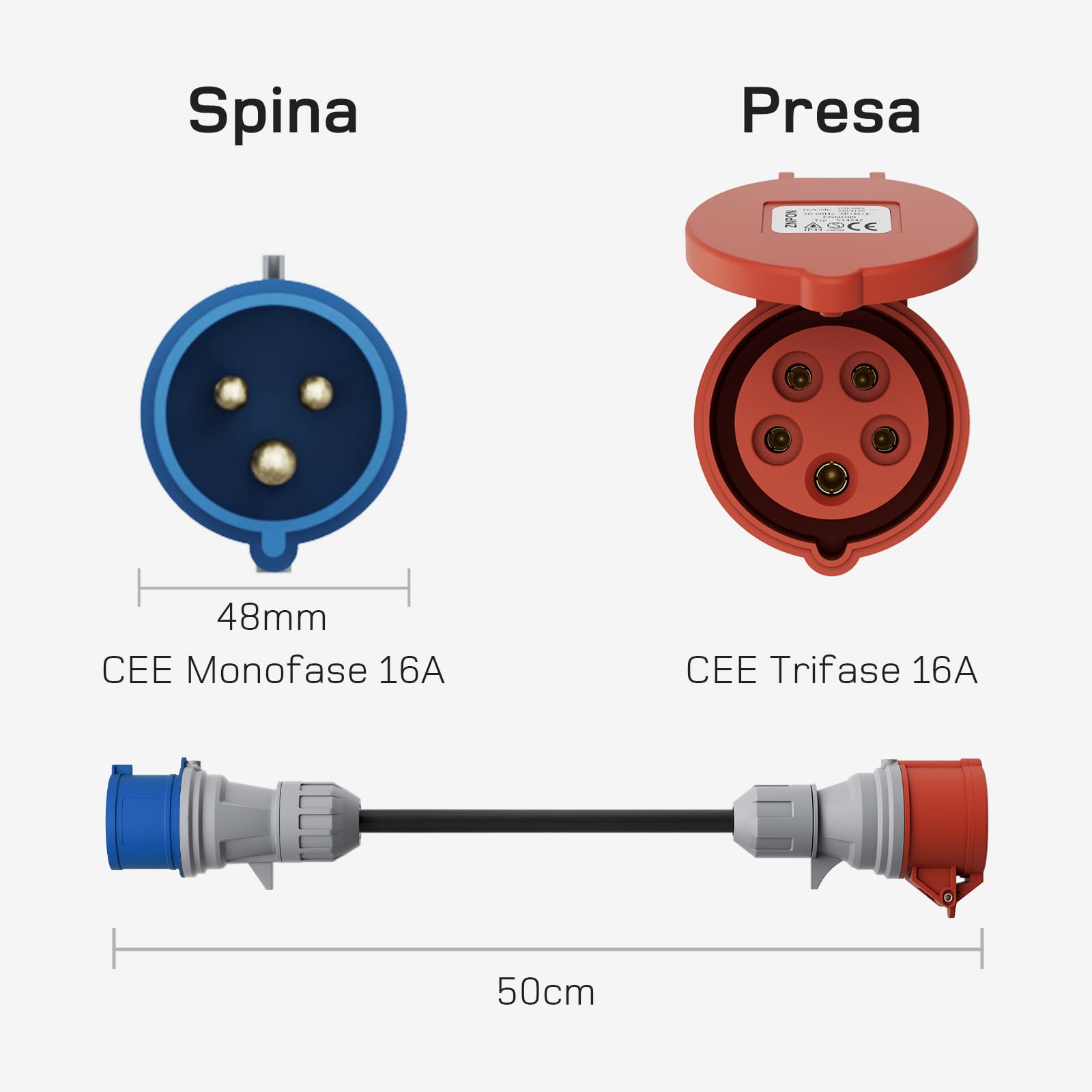 dé Adapter Set CEE 16A 5-Pole per 11kW Caricatore EV/Stazione di Ricarica a CEE Rosso 32A / CEE Blu 16A / Presa Domestica 230V con Cavo in Gomma 0,5m H07RN-F 3G2.5mm² IP44 per Uso Esterno