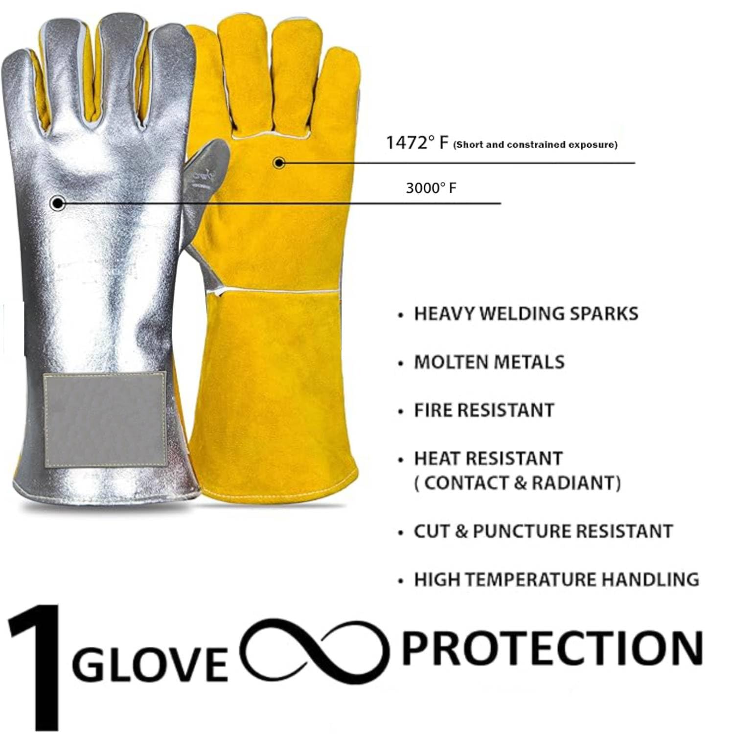 Welding Gloves for Men - Heat Resistant Kevlar Gloves - Fire Resistant Heated Gloves - Durable Heat resistant gloves Protection for Welding and High-Temperature Tasks - Safety Work Gloves