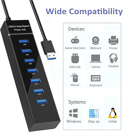 Miniatura 5 de Hub USB 3.0 de 7 puertos, extensor de divisor de concentrador USB de 5 Gbps de datos con cable de 4 pies, para laptop, PC, MacBook, Mac Pro/Mini,