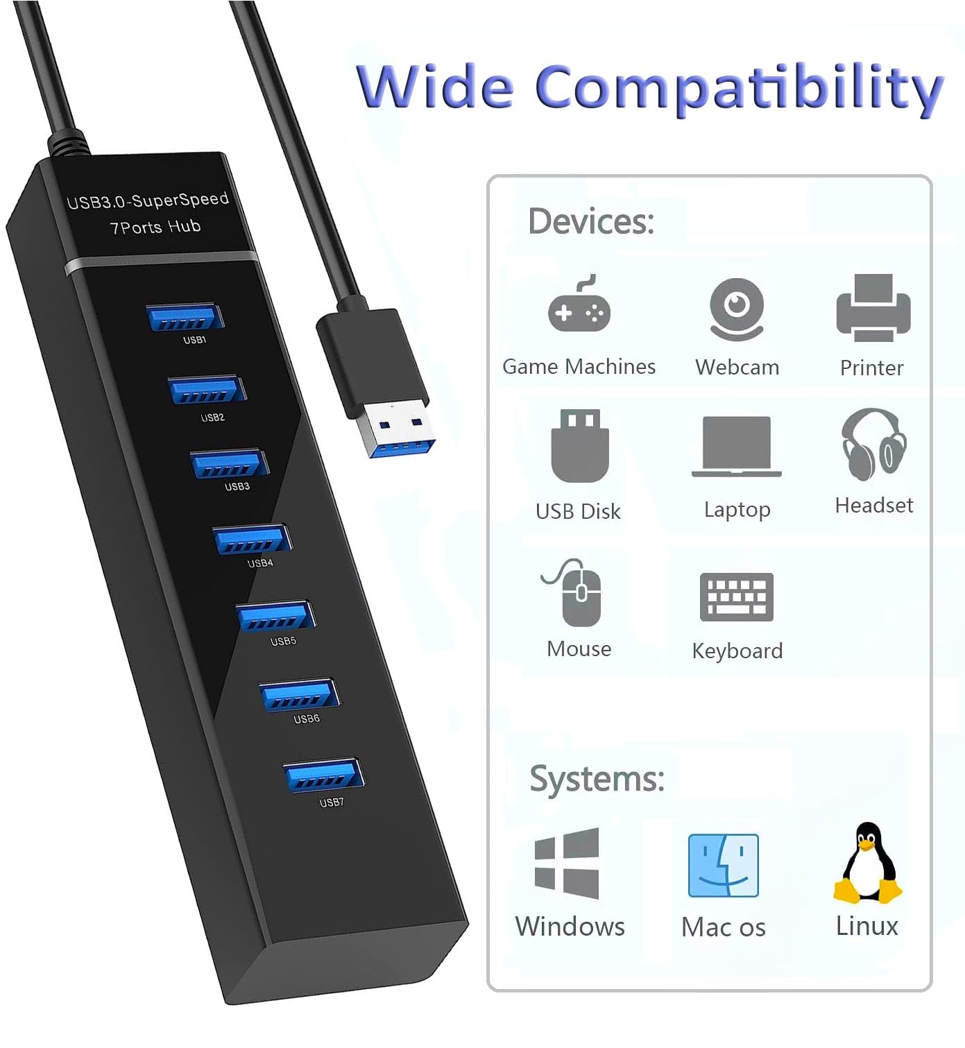 Hub USB 3.0 7 ports, répartiteur USB 5 Gbit/s de données avec câble de 1,2 m, pour ordinateur portable, PC, MacBook, Mac Pro/Mini, iMac, Surface Pro, Windows, clé USB, disque dur mobile
