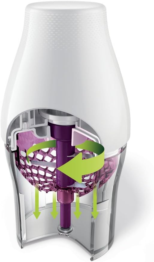 Diagram illustrating Philips ChopDrop technology with arrows showing chopping action.