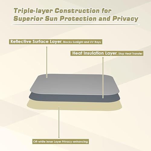 Miniatura 3 de Cubierta aislante para ventana de tragaluz de techo de caravana, tela opaca para caravana (16 x 16 pulgadas), color beige