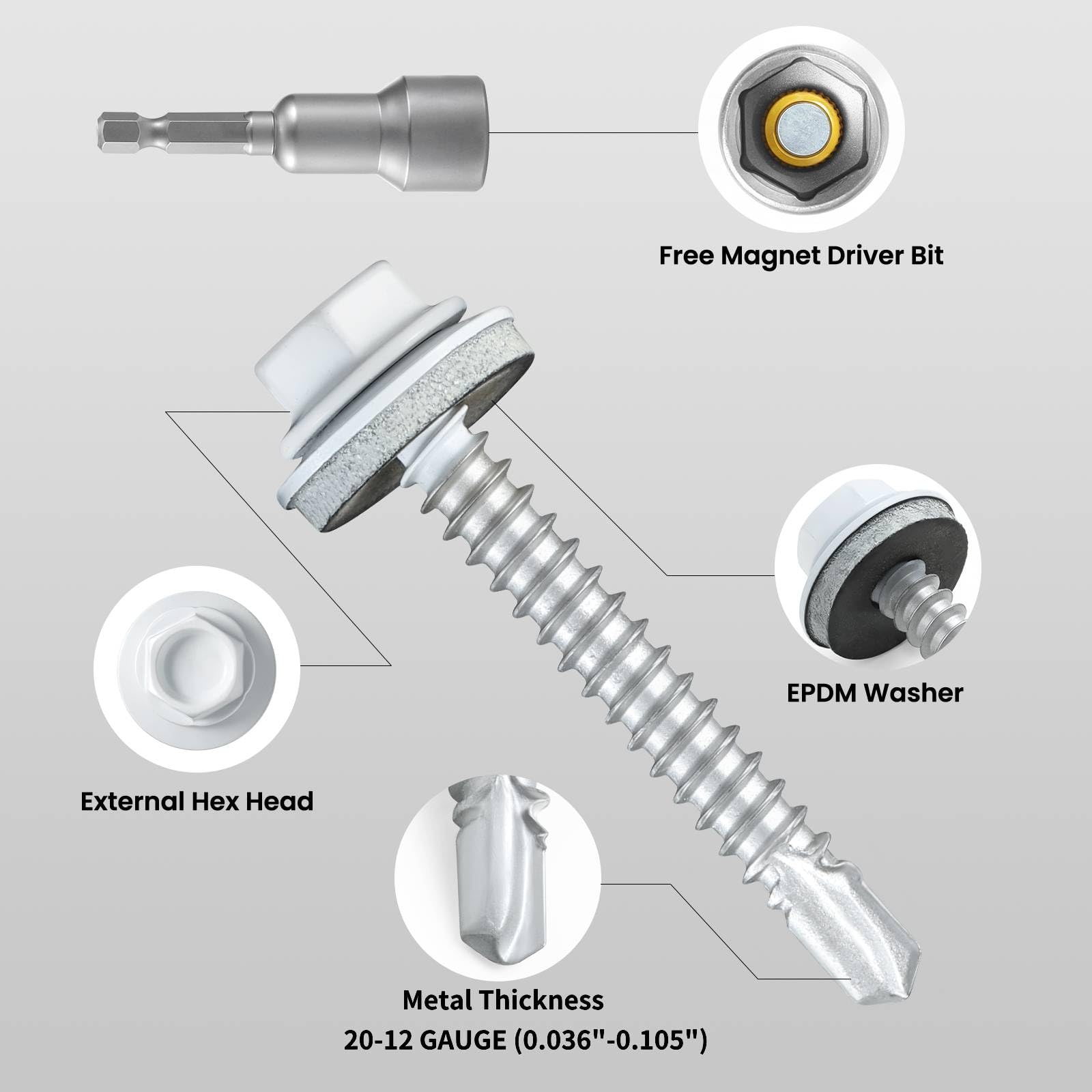Viti per coperture in metallo da 2,5 cm, testa esagonale con rivestimento Ruspert bianco, rondella EPDM, autofilettanti da metallo a legno, con punta esagonale (1,4 kg, 300 pezzi)
