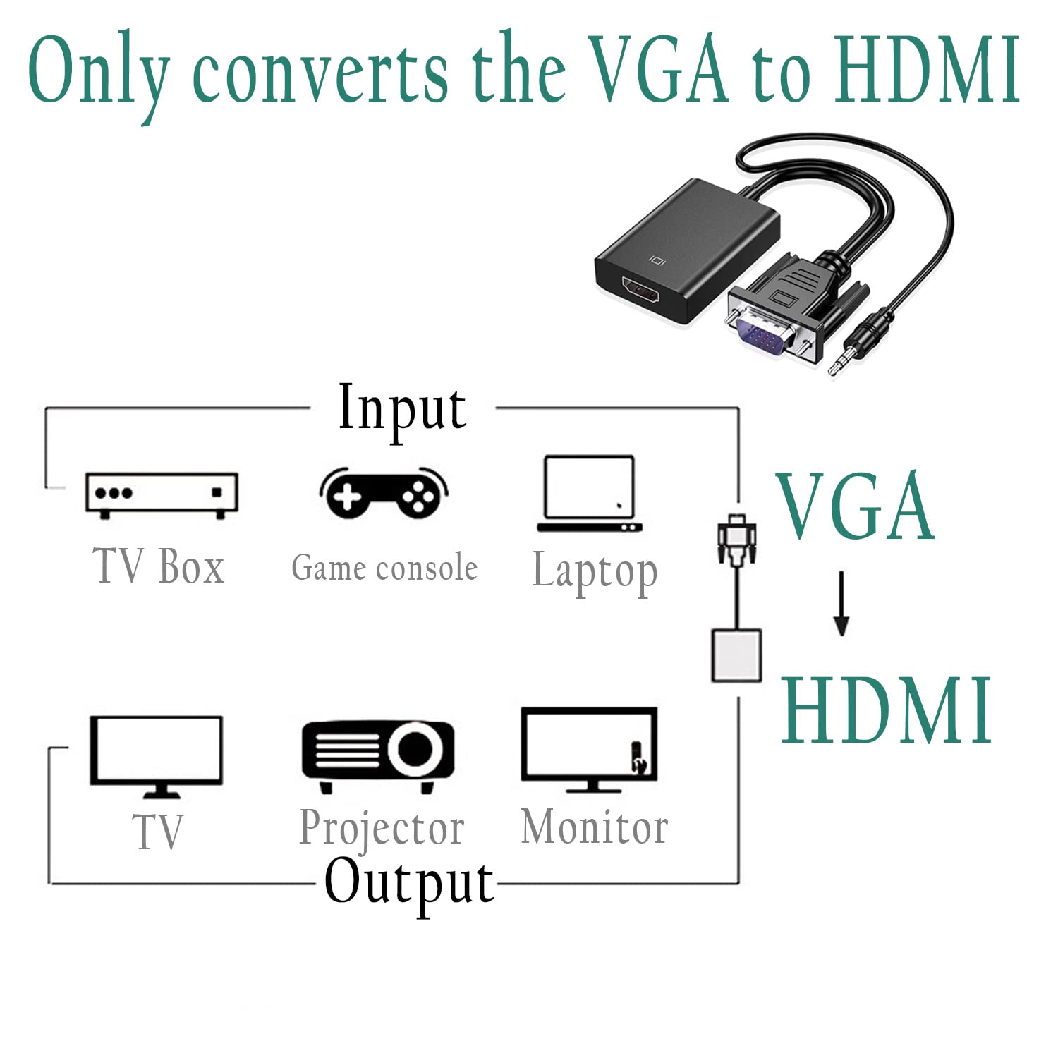 Adattatore da VGA a HDMI con Audio 1080P 60Hz, Convertitore Compatibile con vari Dispositivi come Laptop, PC, Proiettori, Monitor, TV Box, ecc