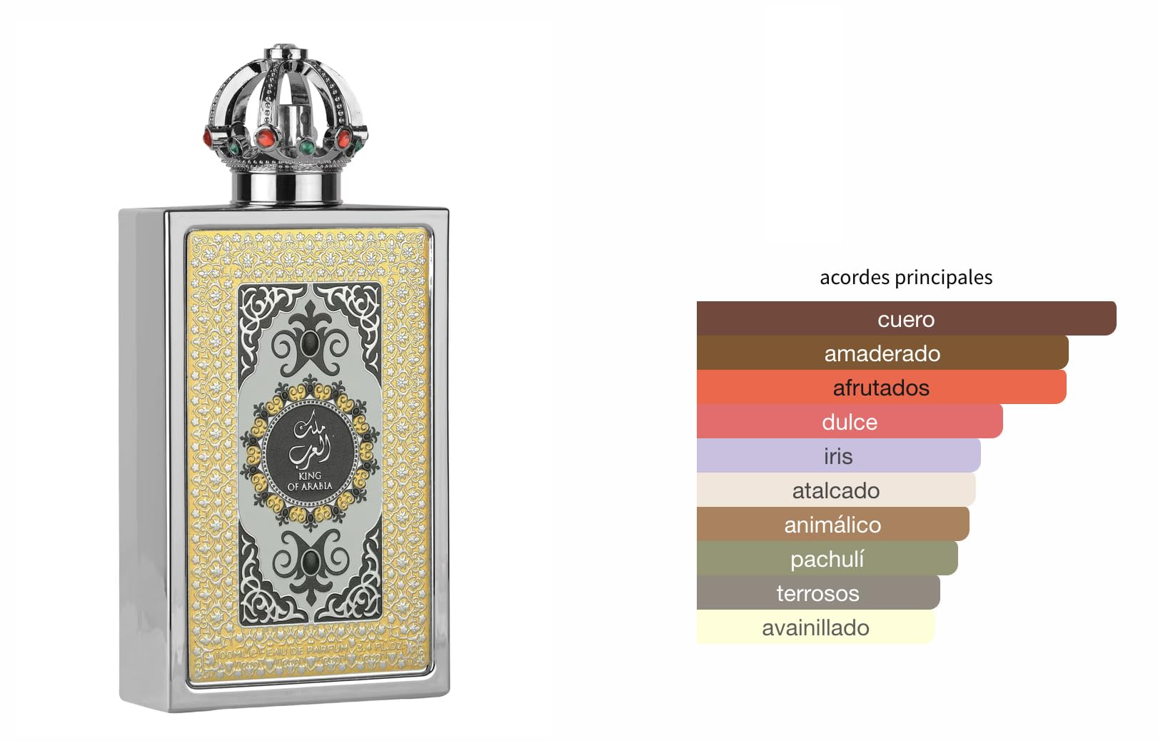 Lattafa King of Arabia - Set regalo, profumo arabo da uomo, durevole, include profumo EDP 100 ml + mini profumo 20 ml + deodorante 200 ml + atomizzatore fragranza legnosa dolce (King of Arabia Gift