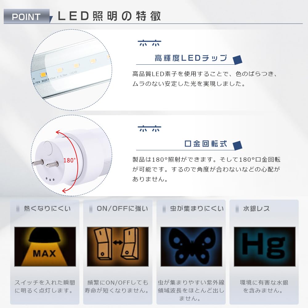 Amazon | LED蛍光灯 15W形 直管 ラピッド式 グロー式 インバーター式