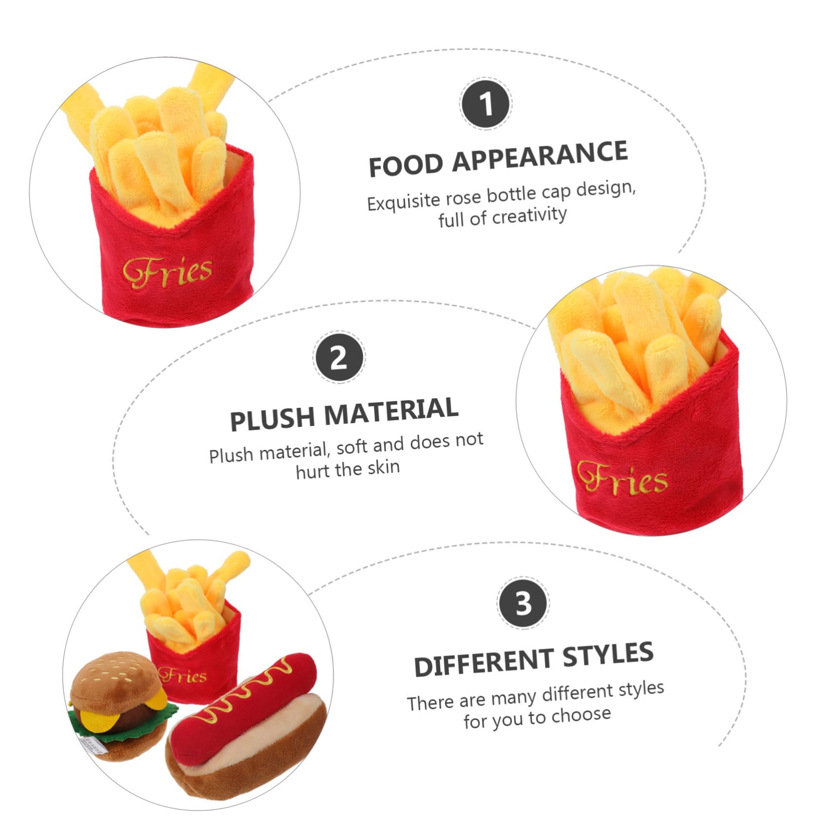 POPETPOP Jouet couineur en peluche pour chien – Jouet interactif à mâcher avec hamburger, frites, hot dog pour chiens de petite et moyenne taille