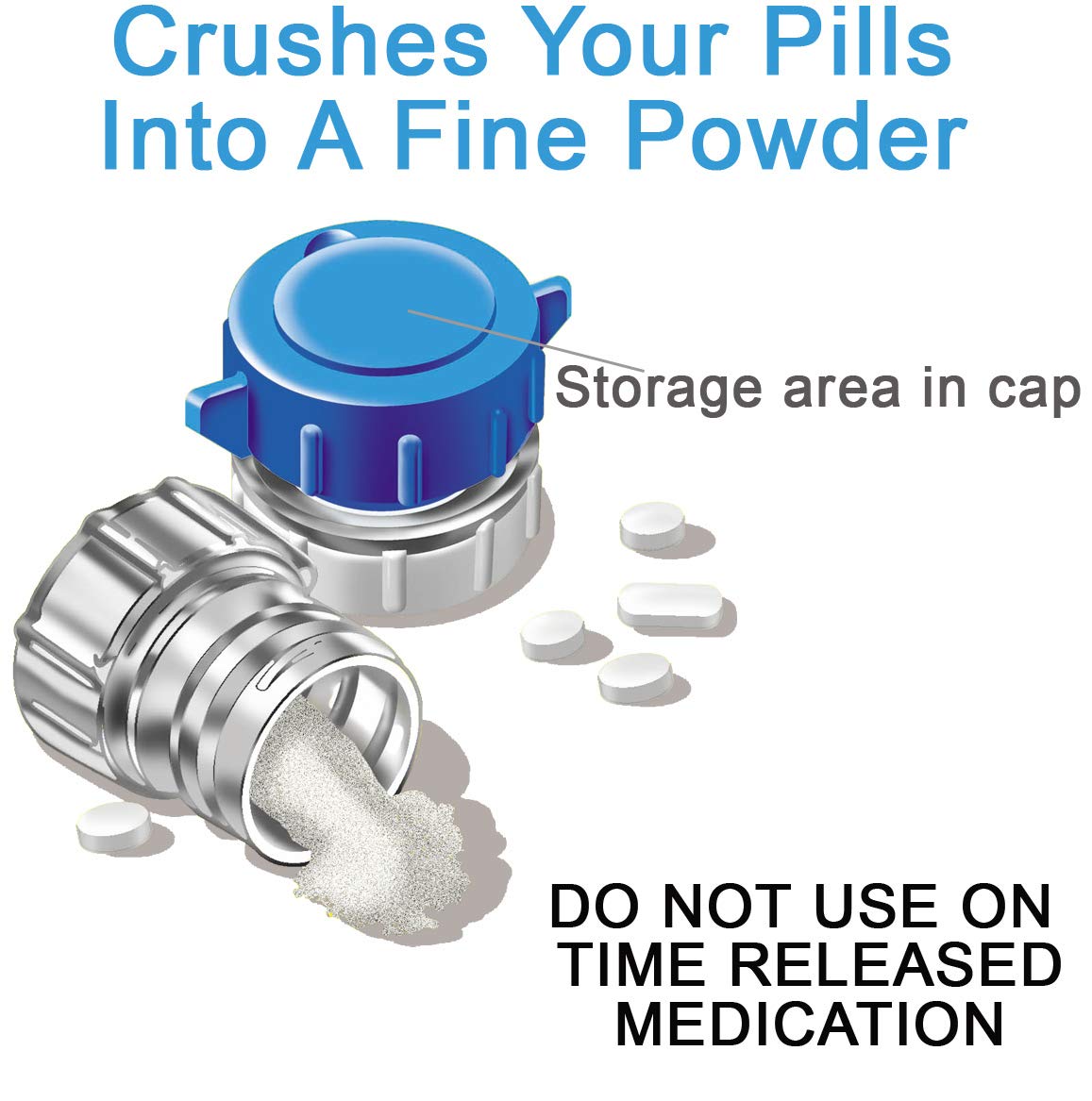 Apex Pill Crusher Pulverizer Grinder - Medicine Crusher and Pill Pulverizer for Large Pills, Small Pills, Tablets, Vitamins
