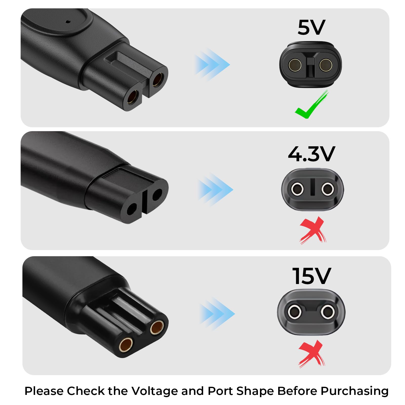 Meliya 5V Cable for Philips One Blade Charger, Compatible with QP2724,P2824,QP2734,QP2834,MG5910,MG9520,S3145,S7885,S7887,S5884,X3053,X3001,X5004, OneBlade Charging Shaver Adapter Power Supply Cord 1
