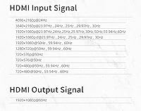 Vista 16 de Portkeys LH7P Monitor de Campo de Cámara de 7 pulgadas Control Inalámbrico