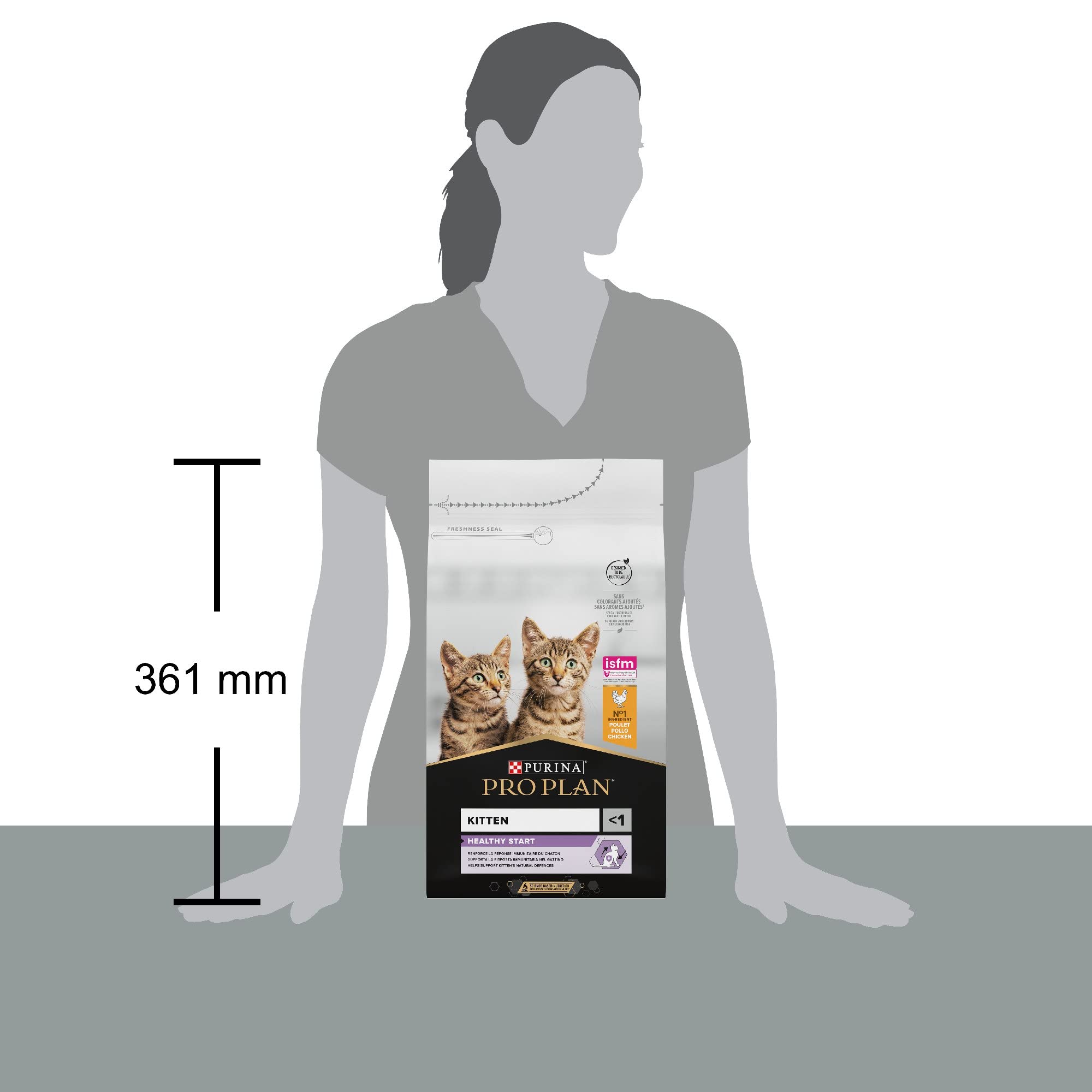 Purina Pro Plan Optistart Kitten, Gatto Crocchette Ricco in Pollo, 1.5 kg