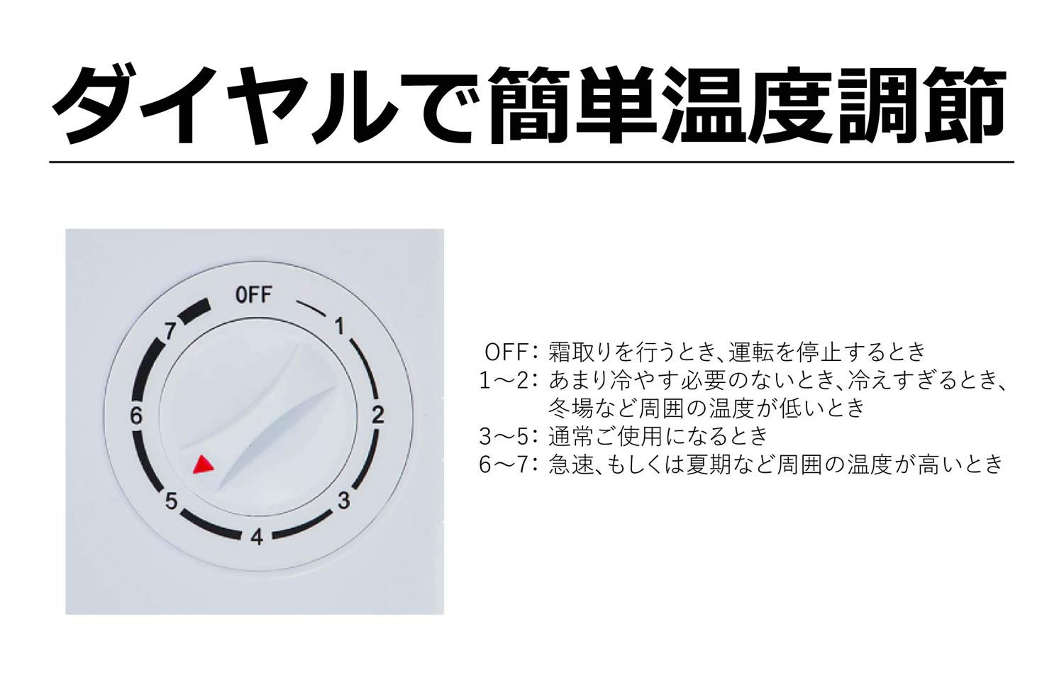 Amazon | 【左右開き対応/冷凍庫】TOHOTAIYO 1ドア 32L 直冷式冷凍庫