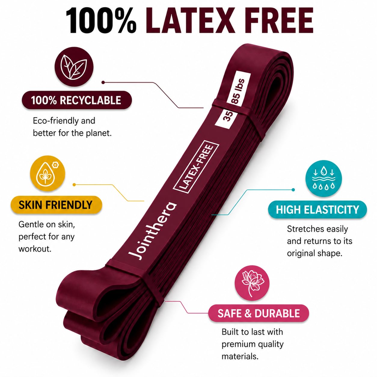 Premium latexfreie Widerstandsbänder für das Training – Set mit 5 Stück + Tragetasche | Latexfreie Klimmzugschlaufe Workout-Bänder Widerstand für Damen und Herren | Stretching, Training und