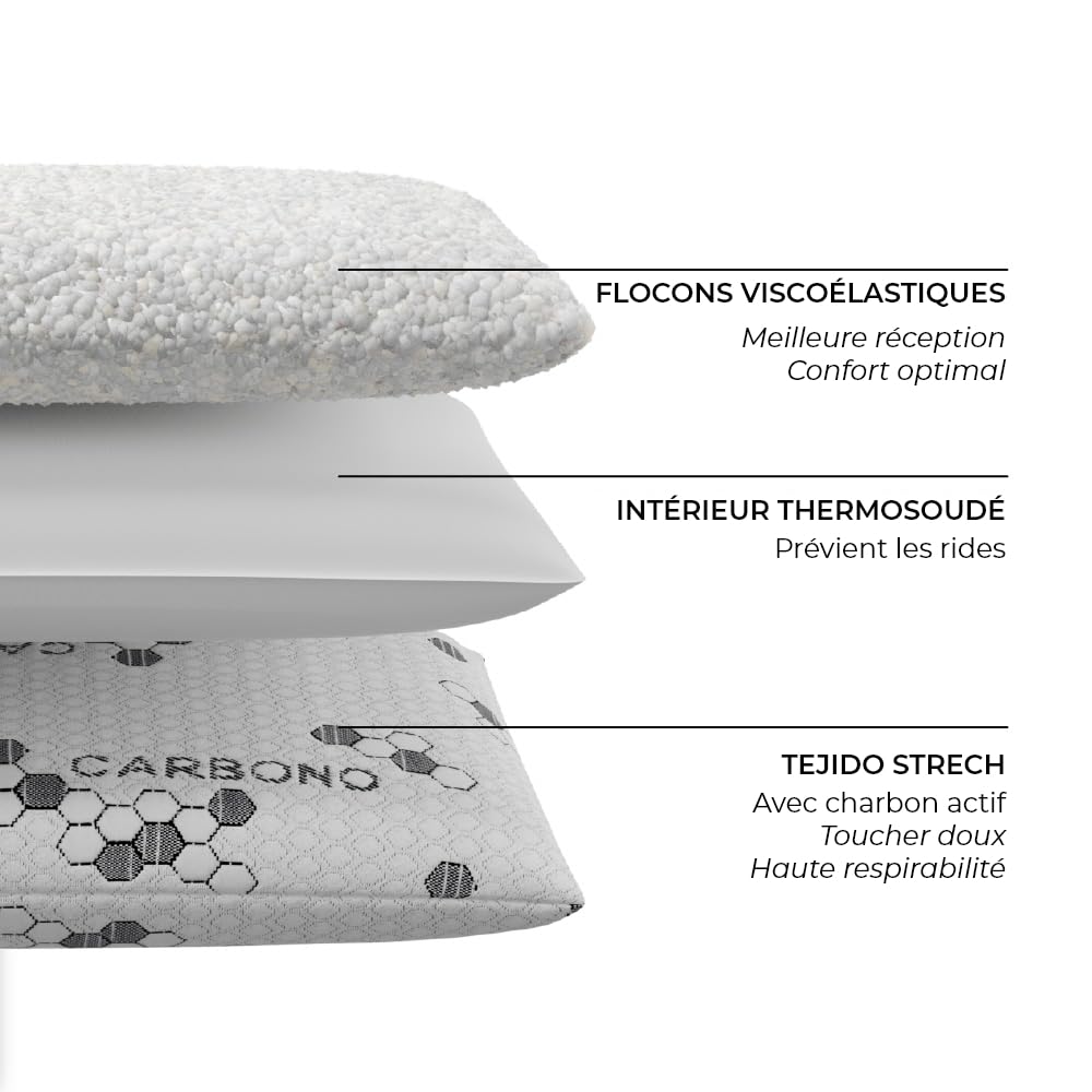 Don Descanso Pack 2 Oreillers en Carbone Viscoélastique 70cm avec Flocons 100% Viscoélastiques, Fermeté Moyenne, Ergonomique, Adaptable à la Tête et au Cou et Respirant. Fabriqué en Espagne