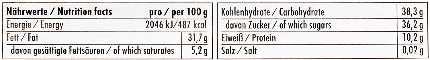 Niederegger - Marzipan Loaf with Dark Chocolate - 300g