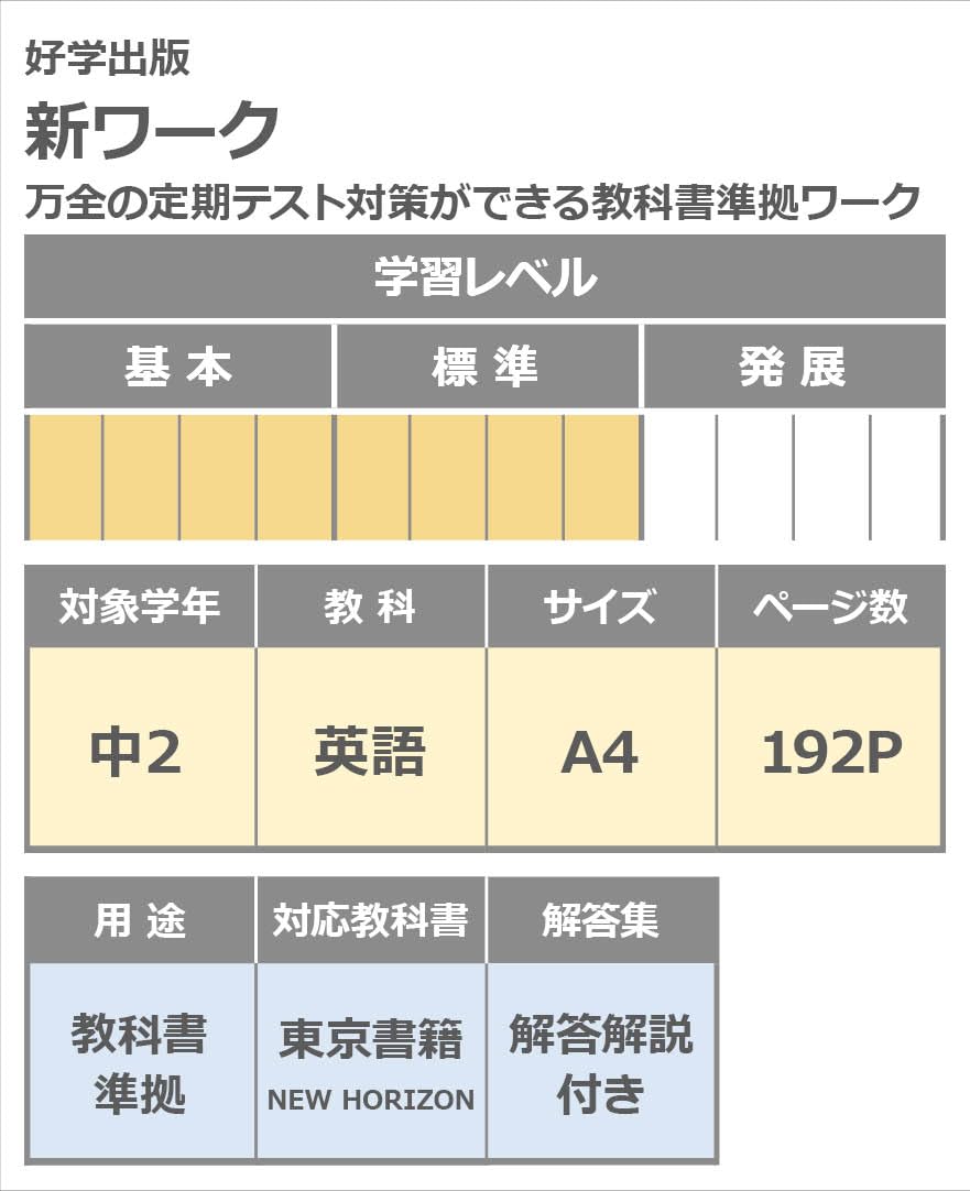 Amazon.co.jp: 新ワーク 中2 英語 東京書籍 NEW HORIZON