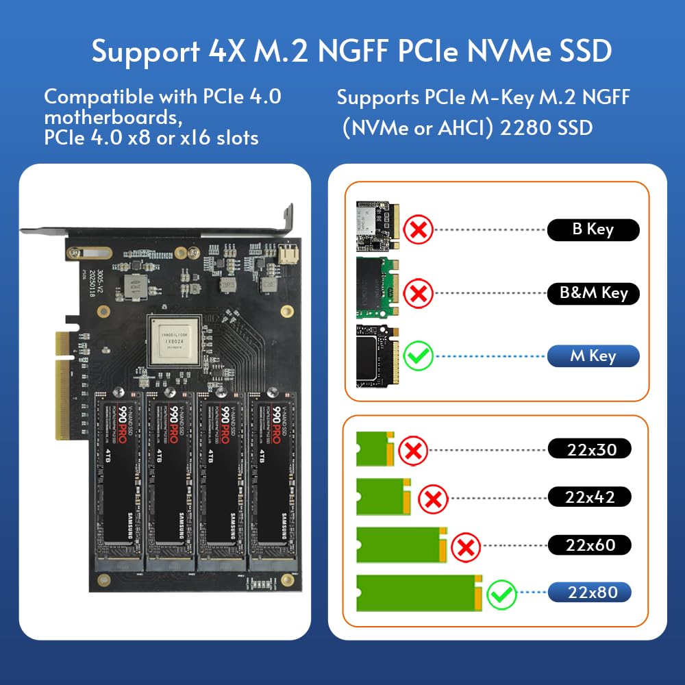 Quad PCIe4.0 NVMe M.2 SSD Adapter Card-PCI Express 4.0 x8 Card