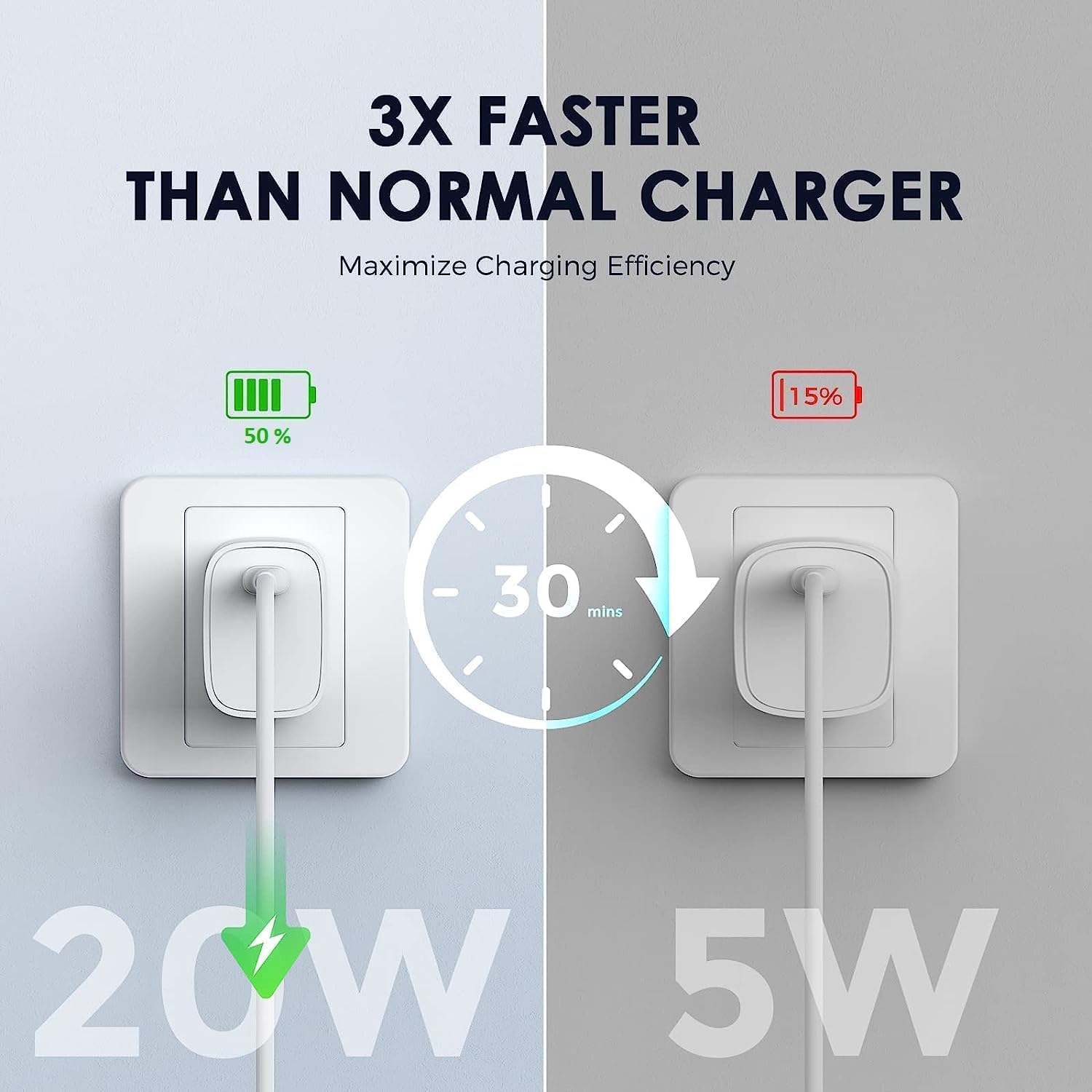 OriginaI Apple 20w Fast Adapter Charger Compatible for iPhone 16/16pro/16pro/17/17pro max - 20 watt.. — Amazon image 3