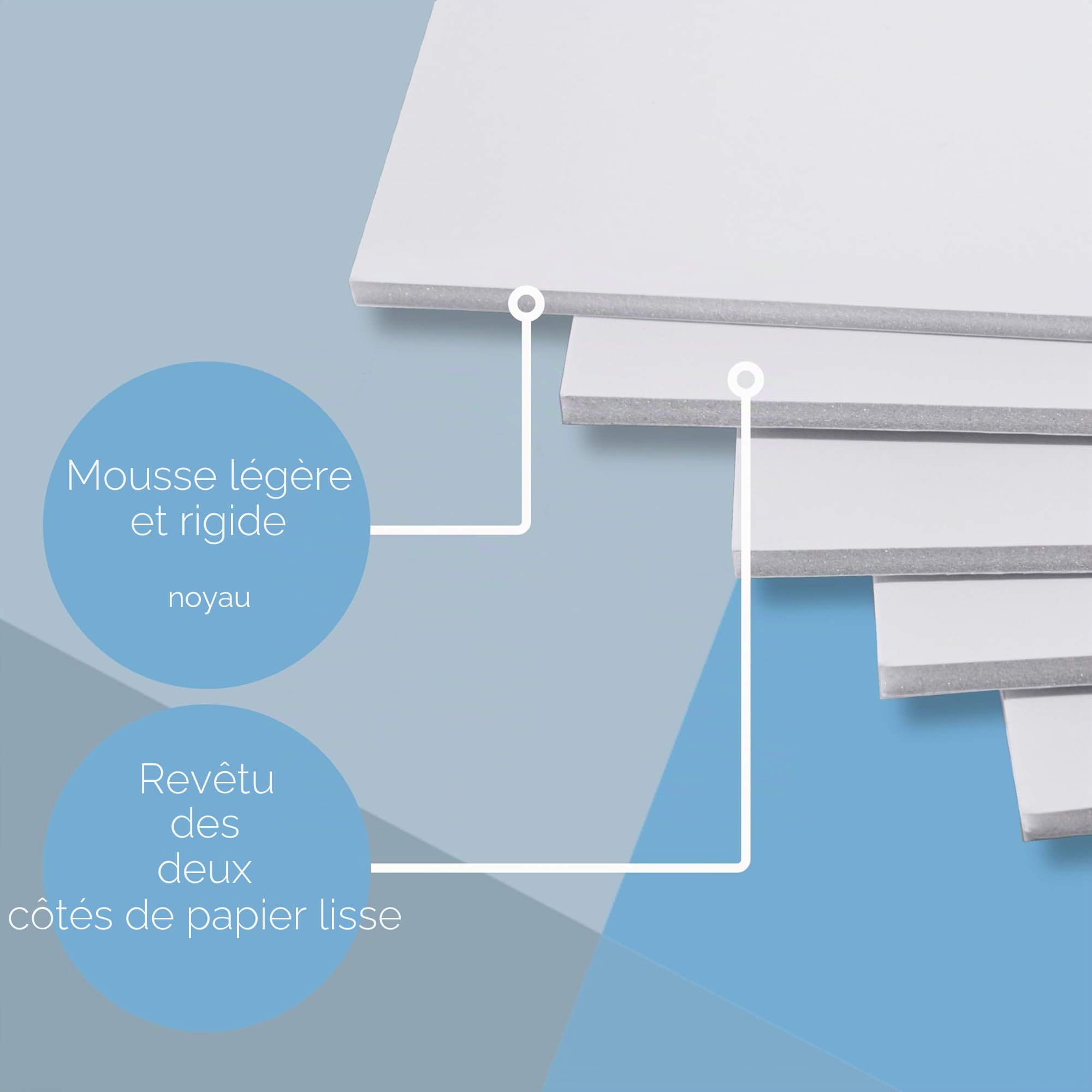 Cathedral Lot de 10 planches de mousse Blanc A3