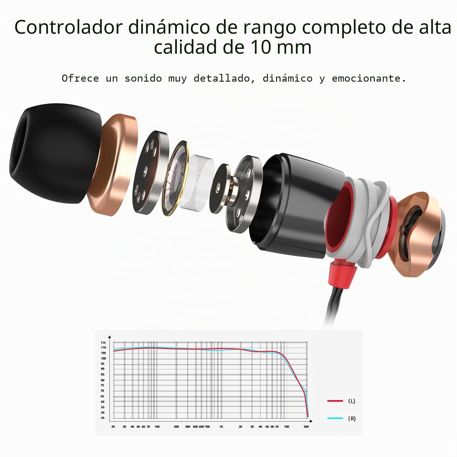 SoundMAGIC E10 Auriculares Cableados, Sin Mic, Hi-Fi, Jack 3.5mm, Oro | Bajos ricos y potentes, audio estratificado, construcción metálica, cable antienredos, aislamiento pasivo, ajuste ergonómico