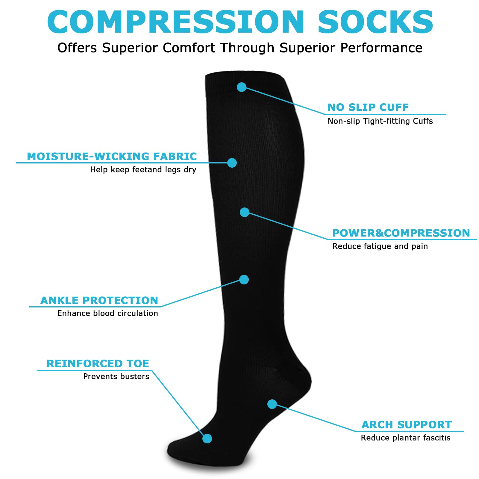 UZSUZZ Compression Socks for Women Men 2 works 15-20 mmHg Graduated Compression Support Stocking for Sport Flying, Work - Image 2