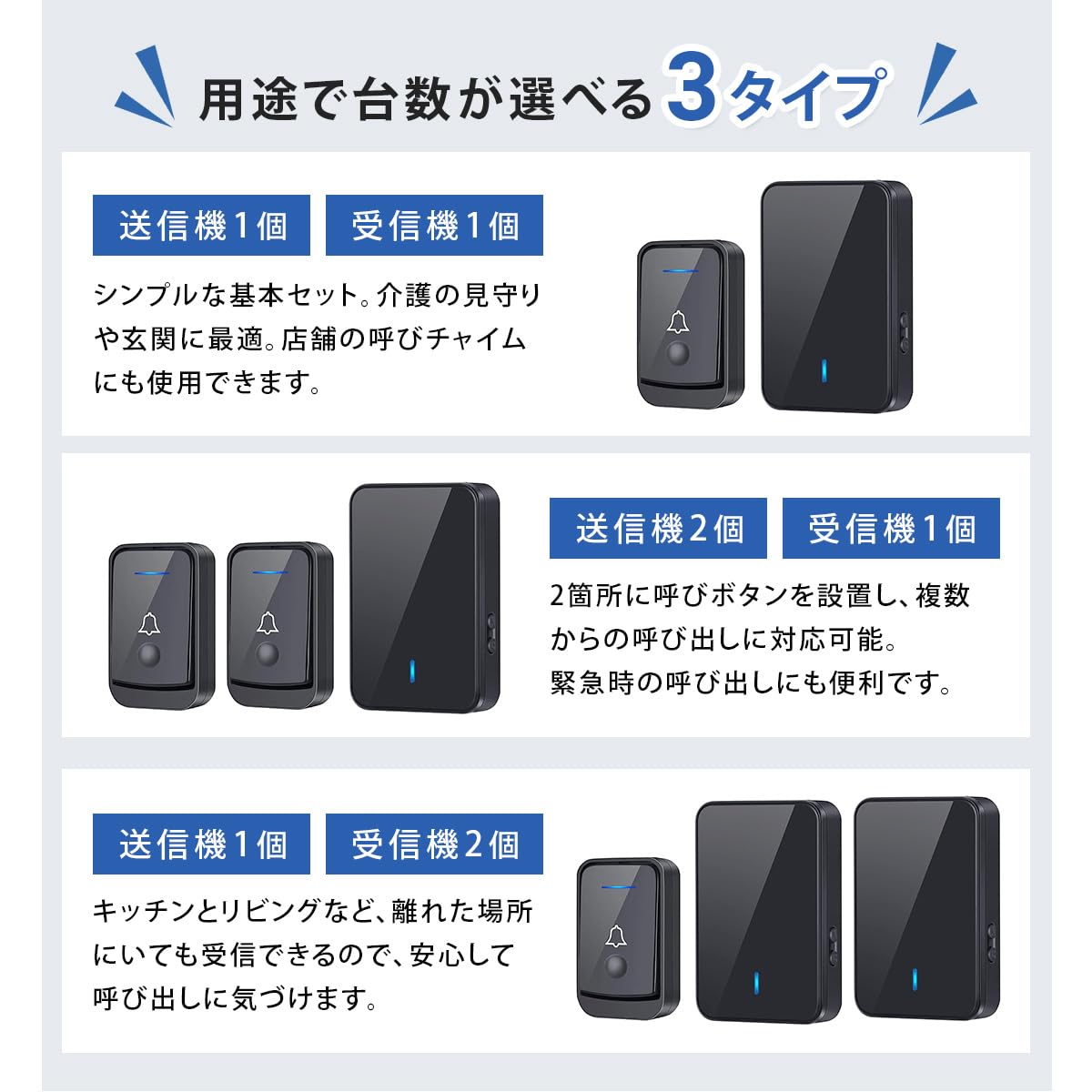 ベル　2台セット Amazon.co.jp: ワイヤレスチャイム 玄関 インターホン チャイム 増設