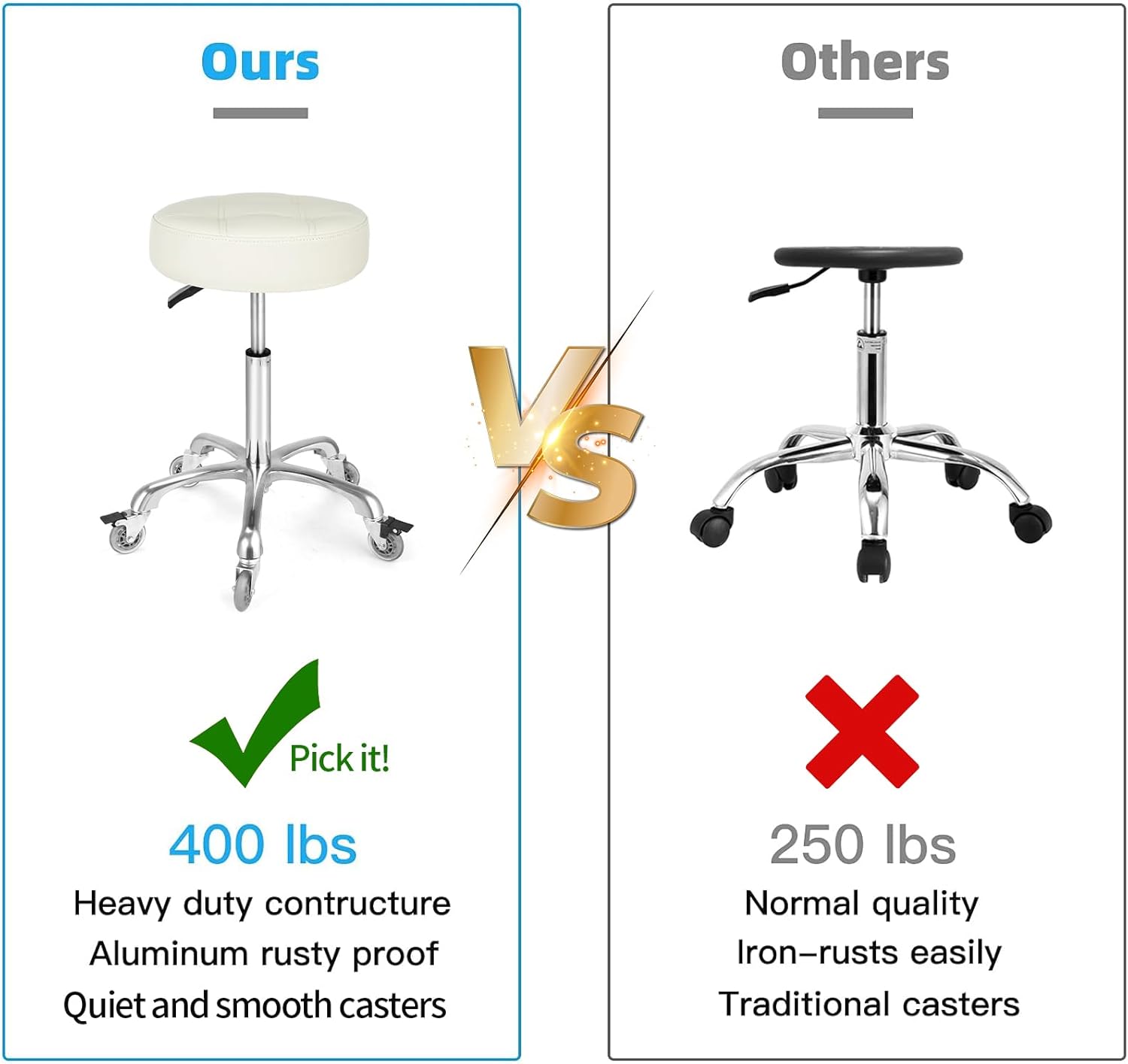 Adjustable Heavy Duty Stool - Rolling Stools with Locking Caster Wheels - Swivel Stools Backless Chair for Home Kitchen Office Shop Tattoo Lash Tech Pedicure(Off White, Height 22 to 30 in)