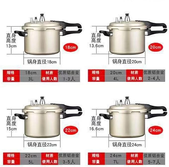 Olla a Presión Aluminio 0.1L YUSIWOAL miniatura 2