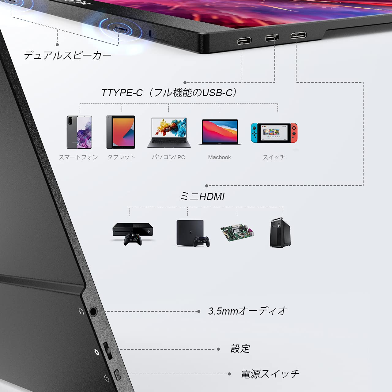 Amazon.co.jp: モバイルモニター InnoView モバイルディスプレイ非光沢