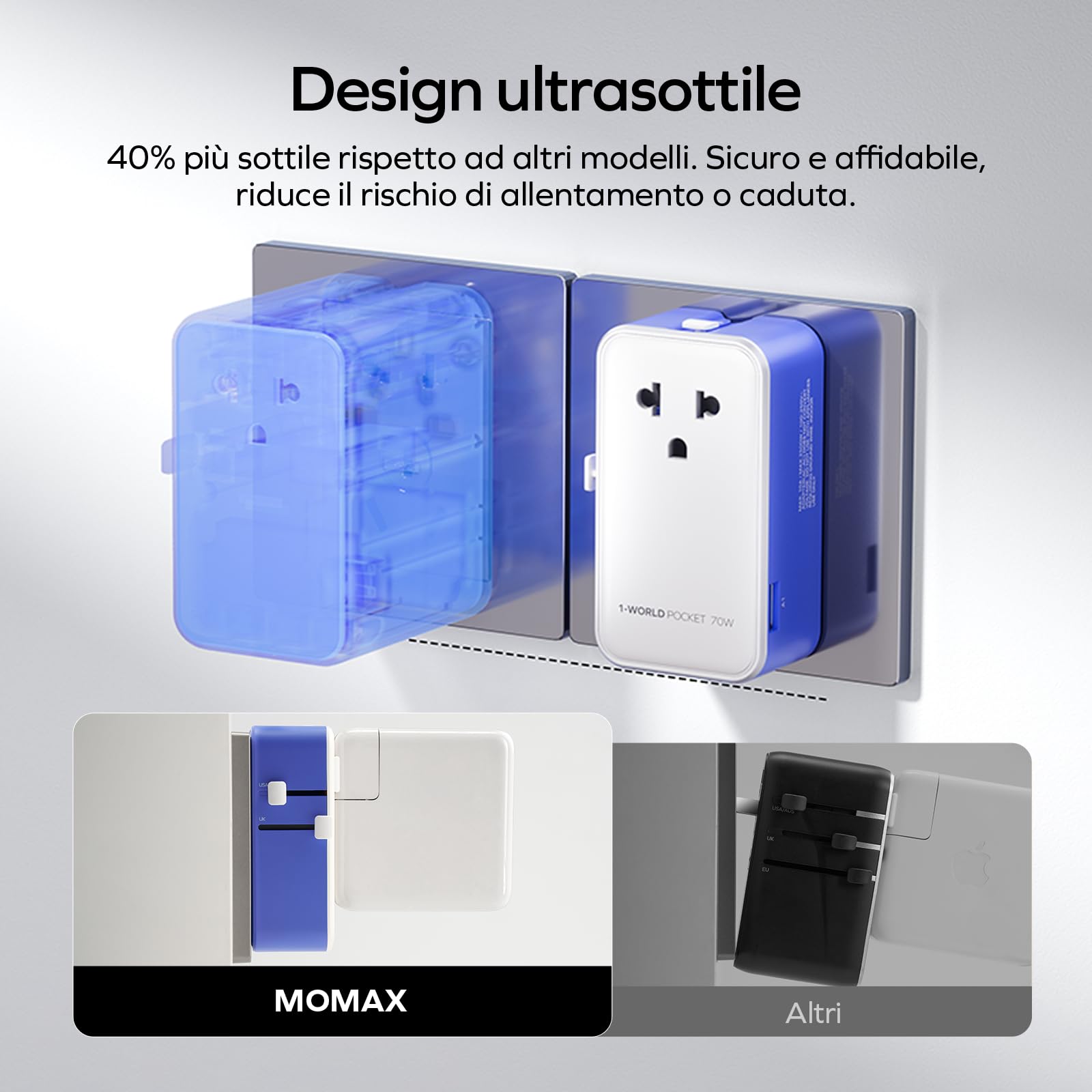 MOMAX Adattatore Universale da Viaggio GaN 70 W, Schlanke Presa Universale da Viaggio con 3 USB-C e 1 USB-A e 1 AC, Adattatore da Viaggio Italia Inghilterra Germania America Australia
