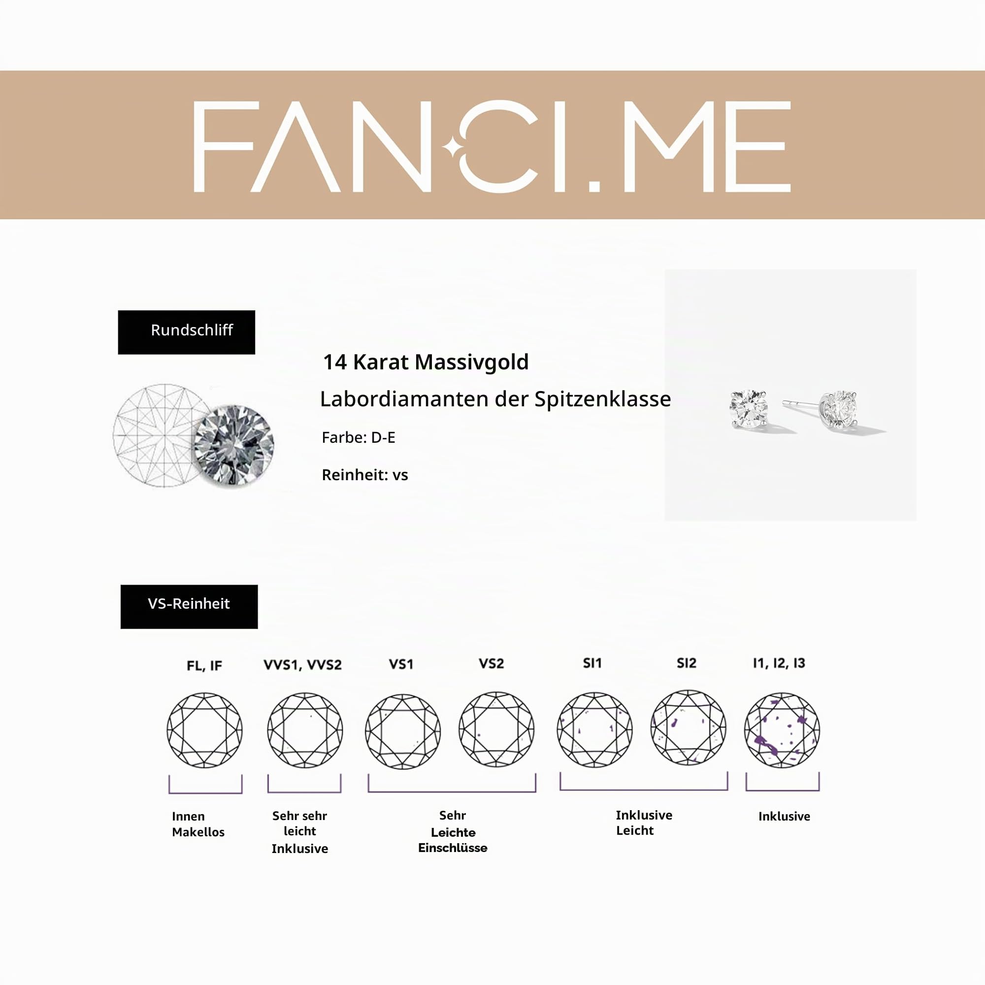 FANCIME Rund Lab-Grown Diamant Ohrringe im 4-Zackenfassung aus Solide 14 Karat Weiß Gold Ohrringe Ohrstecker Geschenke Feiner Schmuck für Damen Sie (D-E Farbe, VS Clarity)