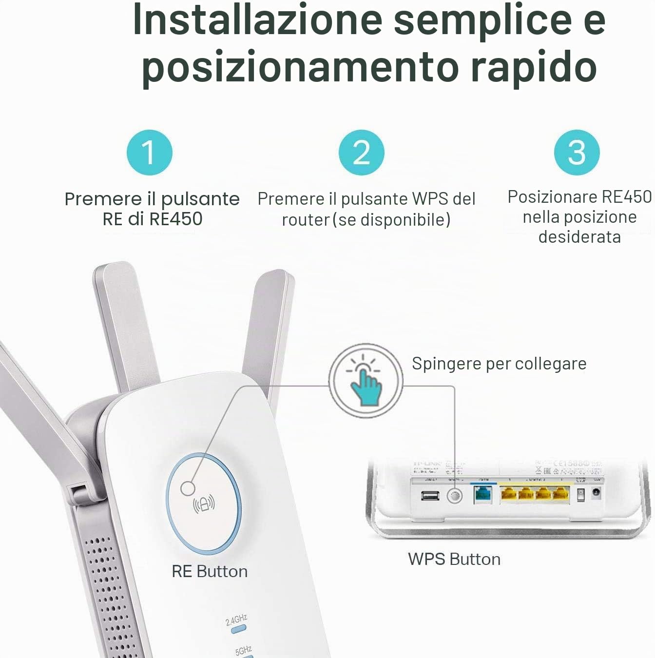 Wireless extender Tp-link 1300mb [RE450]