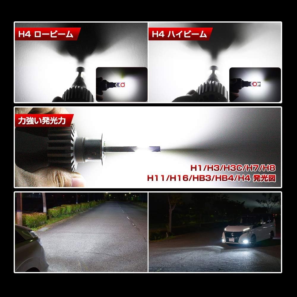 Amazon | LEDヘッドライト H1 車用 純正と同じサイズ 超大発光面COB