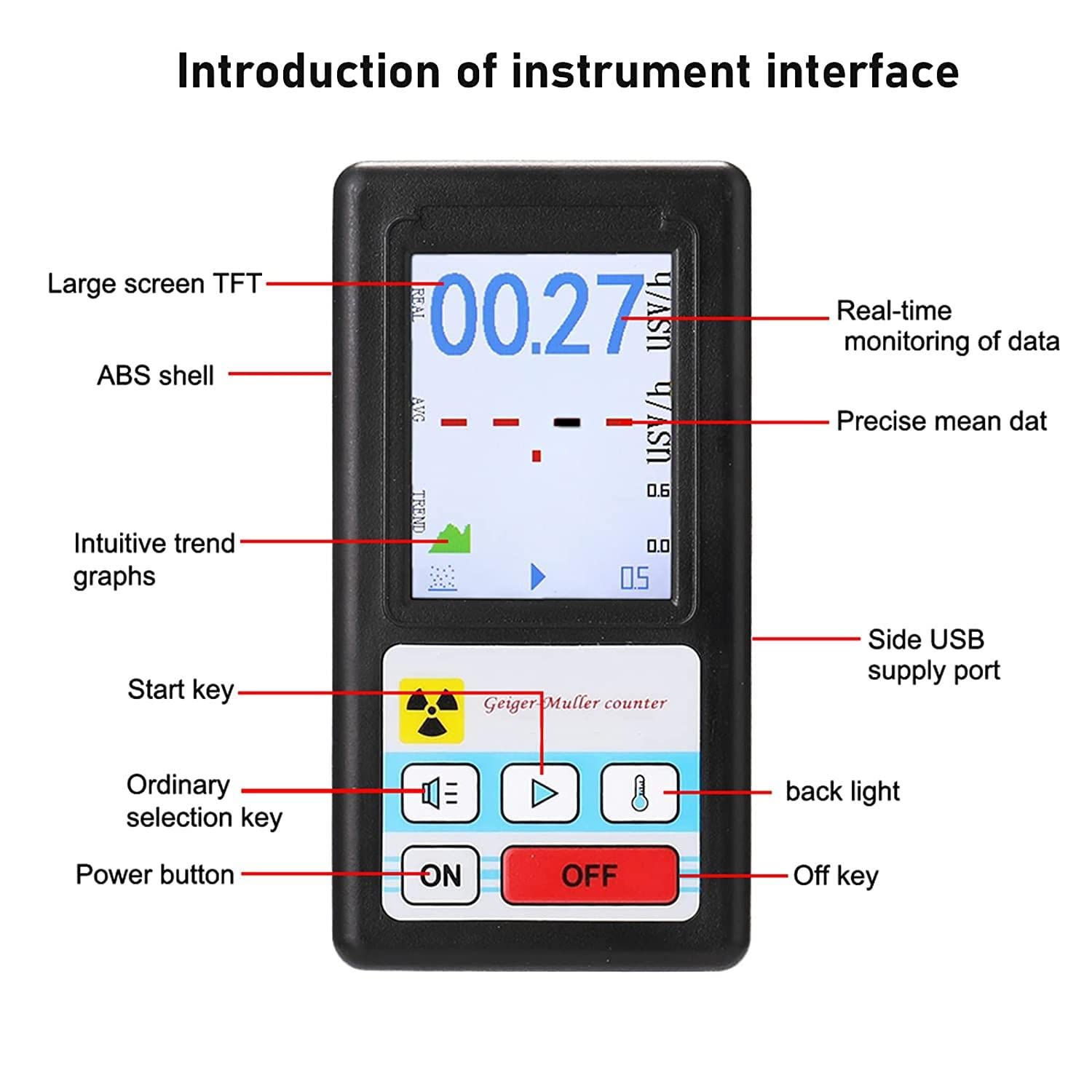 Detector de radiación nuclear de contador Geiger, probador de rayos X de rayos gamma beta, detector radiactivo, medidor de mármol de dosímetro personal medidor dosímetro portátil,Black