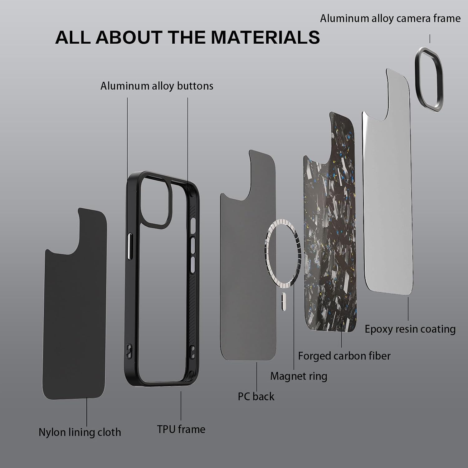 Genuine Forged Carbon Fiber Case for iPhone 15, Built-in Magnets, Compatible with MagSafe, Military Grade Drop Protection, Shockof Phone Cover - Glossy Gold/Blue