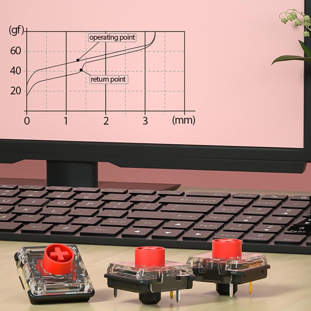 DRAOZA Kailh Choc Low Profile V2 Switch for Mechanical Gaming Keyboard Switch,5-Pin Switch,Linear Switch(Red,36pcs)