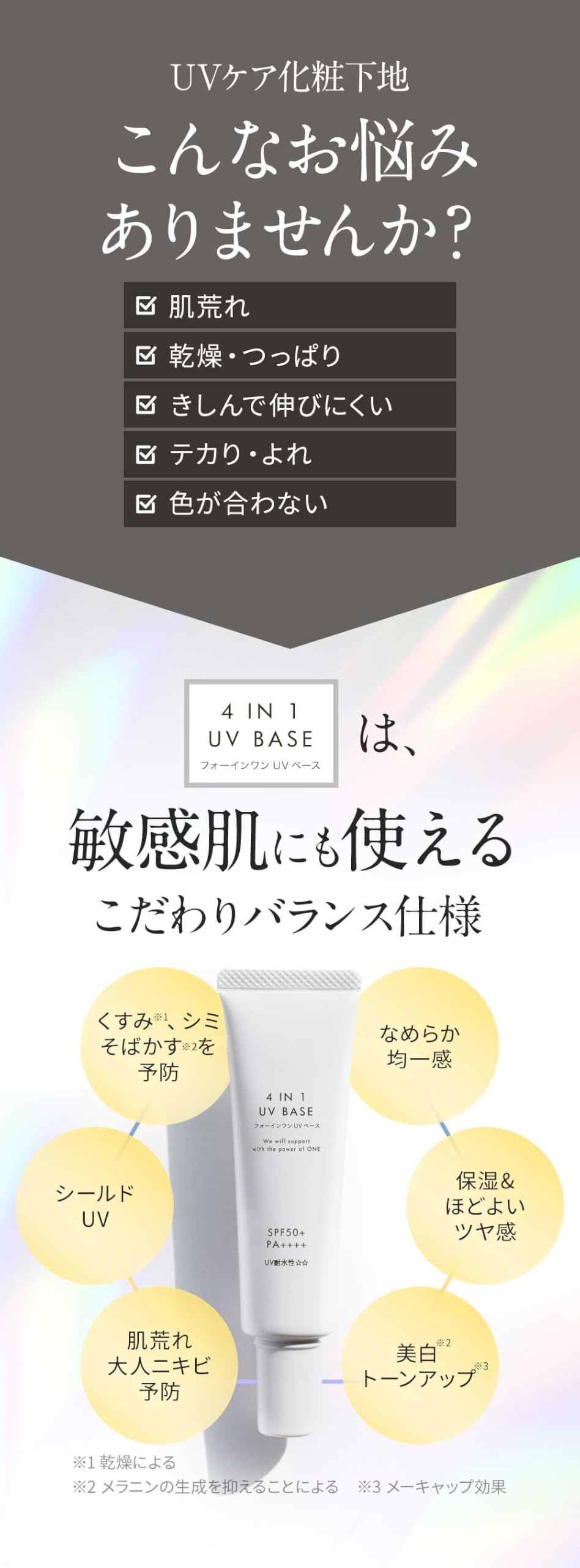 Amazon.co.jp: D-RAY (ディーレイ) 4in1 UVベース 30g | 化粧下地