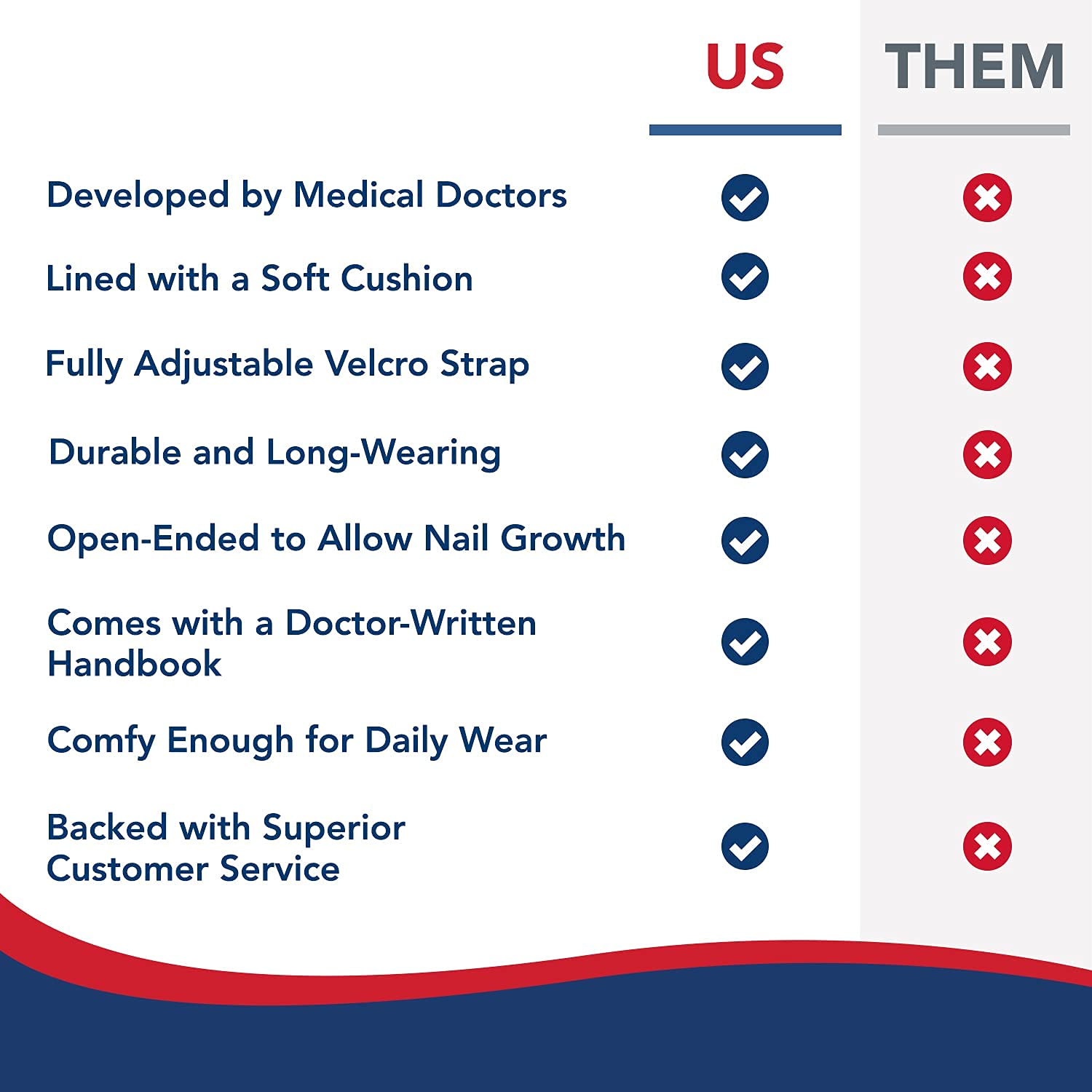 Dr. Arthritis Doctor Developed Finger Splint and Handbook [1-Piece] Trigger Finger Brace - Braces, Splints & Supports Index, Middle, Ring & Pinky Finger - Padded Finger Splints for Straightening Black, S/M : Health & Household