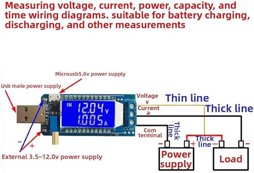 USB Voltage for stabilizer with LED Display 110W USB Voltage