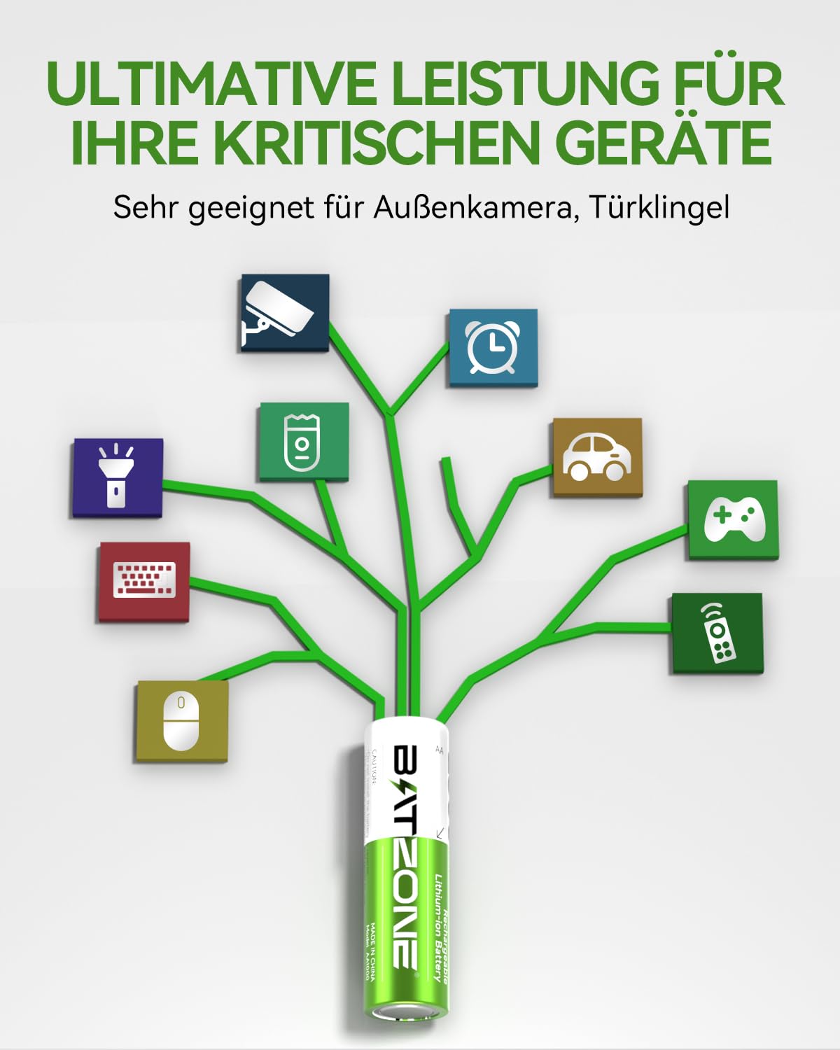 BATZONE Baterie litowo-jonowe AA 4-pak z ładowarką, 2500 mAh Wysoka pojemność 1,5 V baterie AA