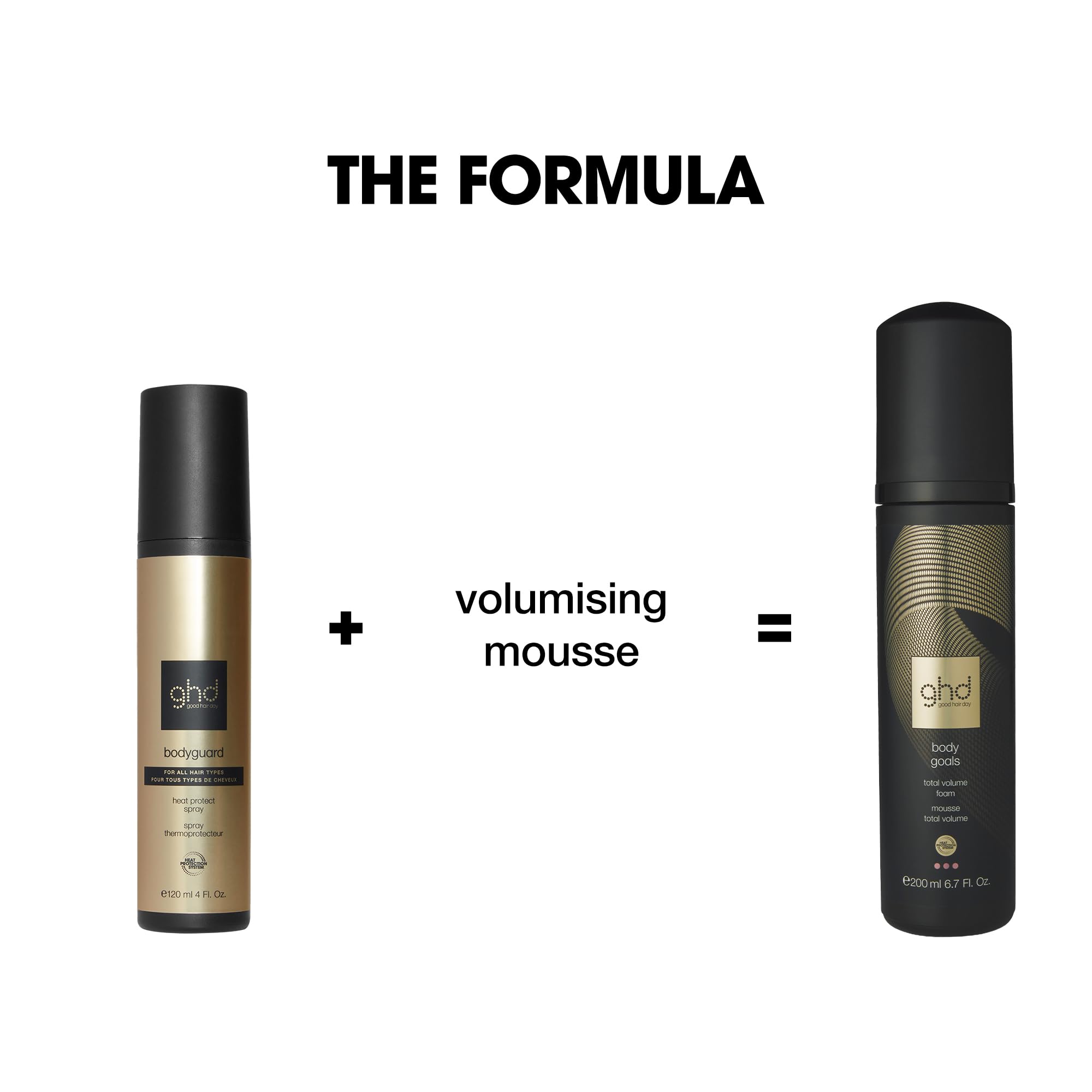ghd Body Goals – Mousse Total Volume