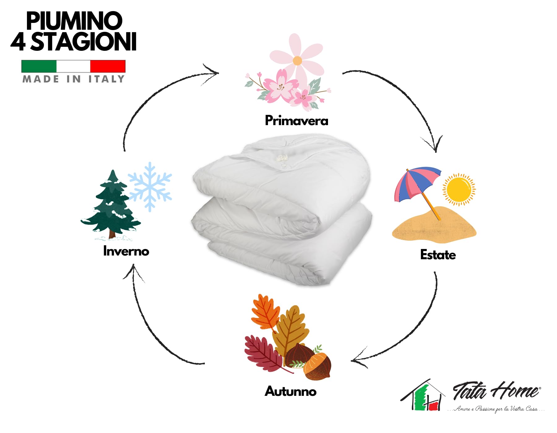 Tata Home Piumino 4 Stagioni Singolo in Morbida Microfibra Doppio Piumone Unibile con Bottoni per Sacco per Tutte le Stagioni Misura 155X200 cm Made in Italy Mod. Dolomiti