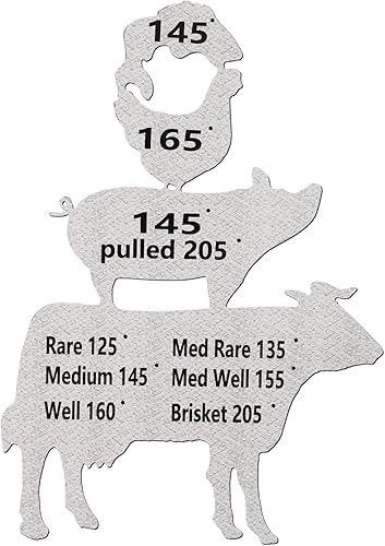 Imán de temperatura de carne, imán de temperatura de cerdo, parrilla de metal, tabla de temperatura de carne, imán de carne, guía interna de